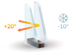 Double Glazing Services in Bermondsey | Installation & Repairs